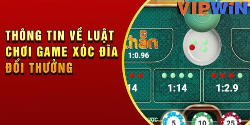 Các phương thức nạp tiền trên Vipwin